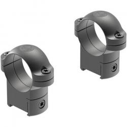 Montage spécial Leupold RM CZ 527 1" - Medium
