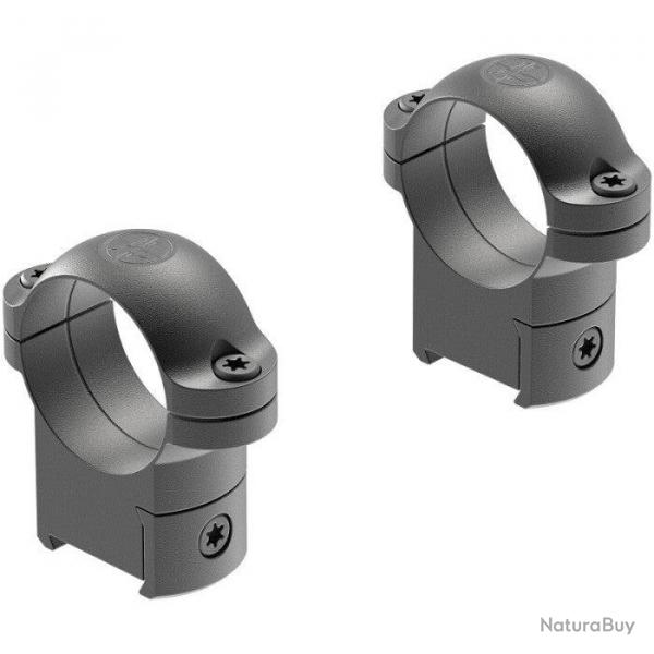 Montage spcial Leupold RM CZ 527 1" - Medium
