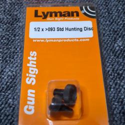 LYMAN - IRIS pour dioptre (1)