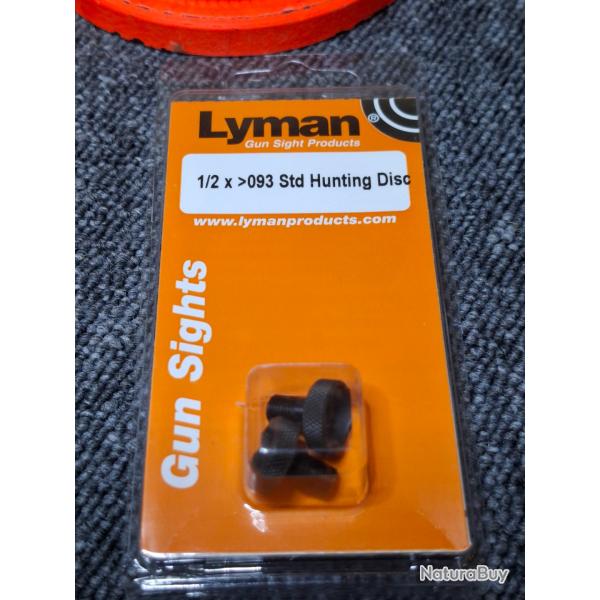 LYMAN - IRIS pour dioptre (1)