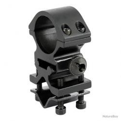 Support pour lampe sur canon ou rail picatinny/weaver - LIVRAISON GRATUITE