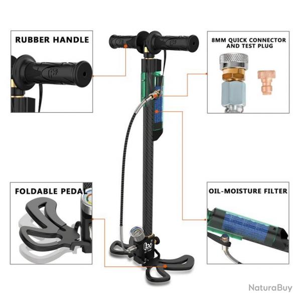 Pompe manuelle PCP GX pump H4 4500 Psi