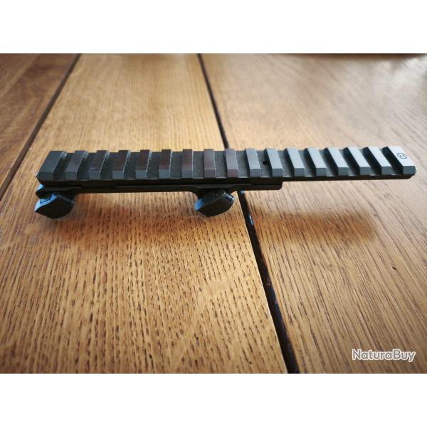 montage blaser R93 R8 K95 picatinny