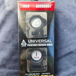 Collier utg 25.4 (1")