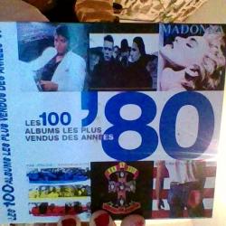 Les albums le plus vendus des années 80 - Dan Auty - Justin cawthorne - Chris Barrett - Peter Dodd -