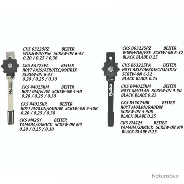 Clicker avec vis Beiter 6-32 6-32A/0.20