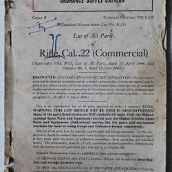 Catalogue des forces armées USA Rifles cal 22 Lr