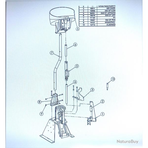 Dillon 550 B et C Dispositif distributeur d'étuis