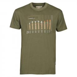 Tee-Shirt Balistique Percussion