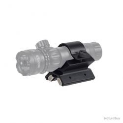 Montage magnétique pour lampes 25.4 mm - profil bas - LIVRAISON GRATUITE