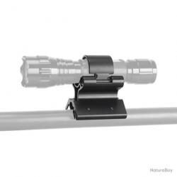 Montage magnétique pour lampes 25.4 mm - profil haut - LIVRAISON GRATUITE