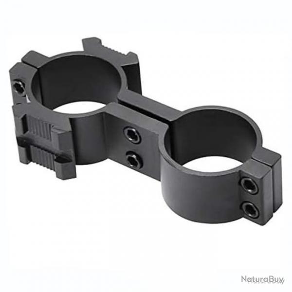 Support en 8 pour accessoires tactiques sur canon ou lunette - LIVRAISON GRATUITE
