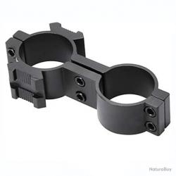 Support en 8 pour accessoires tactiques  sur canon ou lunette - LIVRAISON GRATUITE