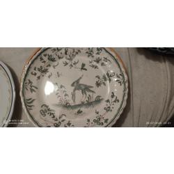Assiette décorative de différentes régions !