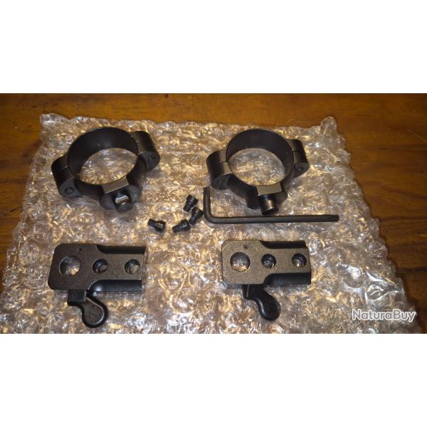 Leupold qr benelli argo