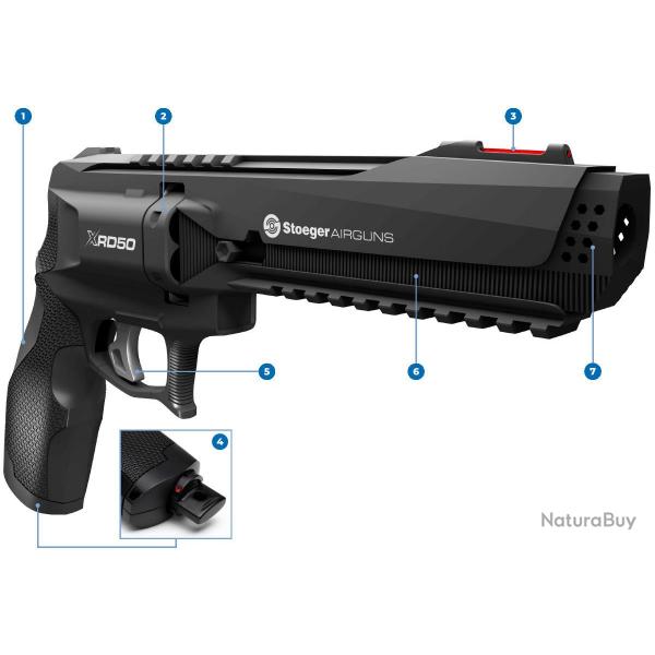 PACK STOEGER CO2 XRD50 12.6J + 50 BLL + 4 CART. CO2 + ETUI