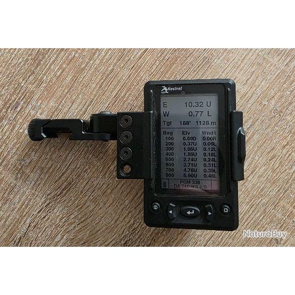 HUD Kestrel