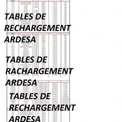 tables de rechargement ARDESA (envoi par mail) - VENDU PAR JEPERCUTE (m2476)