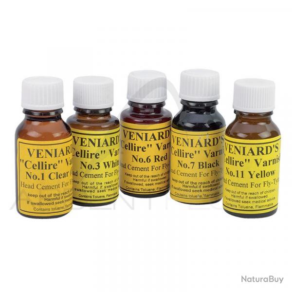 Vernis celluloid translucide