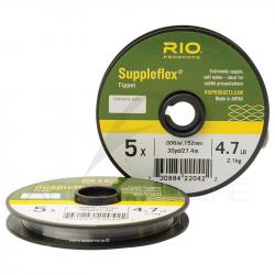 Fils nylon RIO Suppleflex (27m) 5X - 0,152 mm