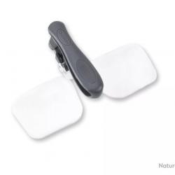 Loupe à pince pour Casquette - VisorMag(TM) 1,75x