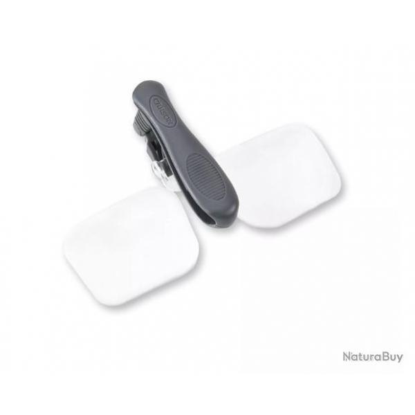 Loupe  pince pour Casquette - VisorMag(TM) 1,75x