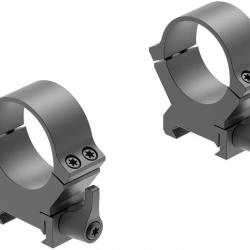 COLLIER LEUPOLD QRW2 30mm High Matte