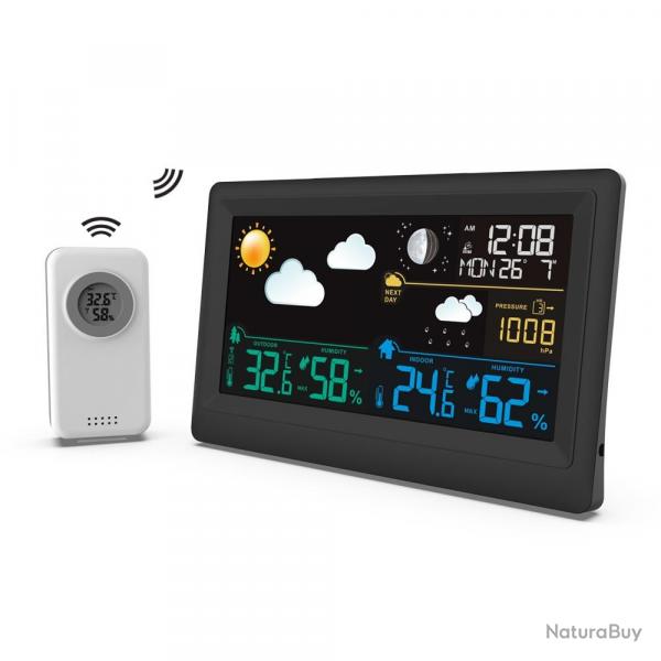 STATION METEO CONNECTEE