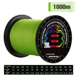 tresses X8 Super bain D'eau Salée Ligne De Pêche 8 Brins Multimessieurs Muiltcolor PE ligne Green Co