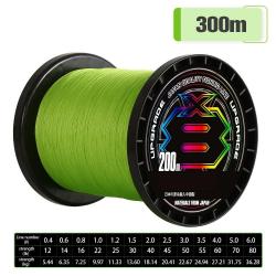 tresses X8 Super bain D'eau Salée Ligne De Pêche 8 Brins Multimessieurs Muiltcolor PE ligne Green Co