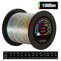 tresses X8 Super bain D'eau Salée Ligne De Pêche 8 Brins Multimessieurs Muiltcolor PE ligne Color Co