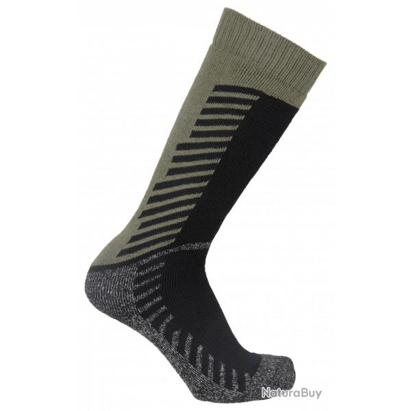 Chaussettes TRABALDO kaki