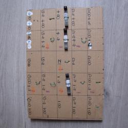 Divers Planchettes de hausse de MAS 36 type II