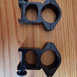 Colliers de 25 montage fixe