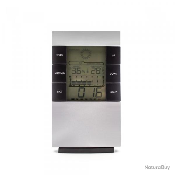 STATION METEO HYGROMETRIQUE