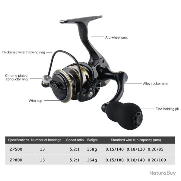 moulinet en mtal srie ZP 500/800 lgers 13 + 1BB rapport de vitesse lev 5.2: 1 Mini moulinet ZP5