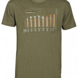 Tee-shirt Ballistique kaki PERCUSSION  -XXL