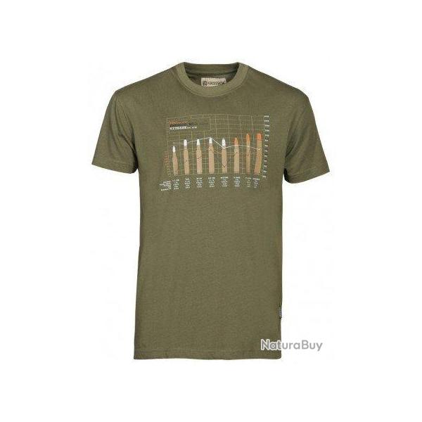 Tee-shirt Ballistique kaki PERCUSSION  -XXL