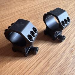 Support lunette vortex réglable 0-40moa