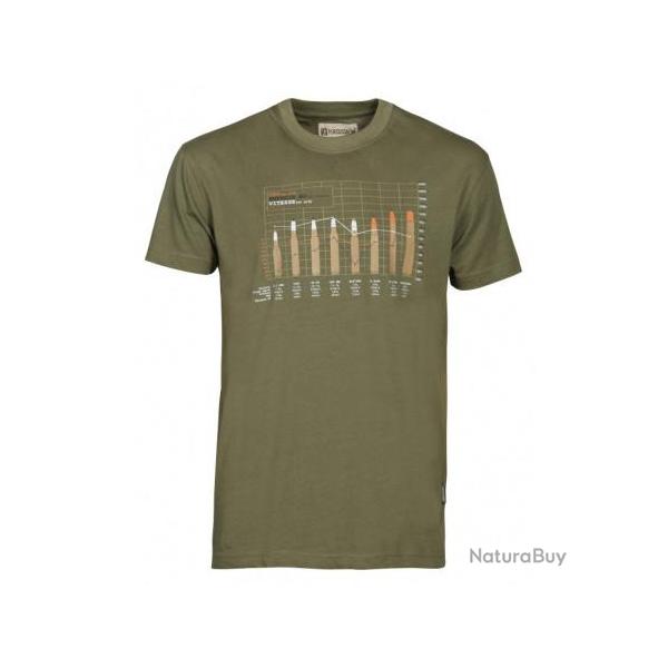 Tee-shirt Percussion Balistique XL