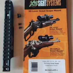 Rail XS lever scout