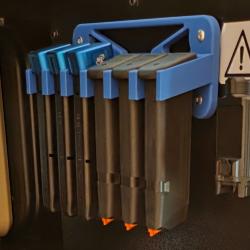 Support chargeur magnétique pour coffre