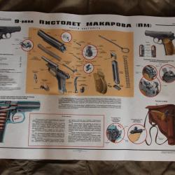 AFFICHE SOVIETIQUE EDUCATIF MILITAIRE "PISTOLET MAKAROV" PM