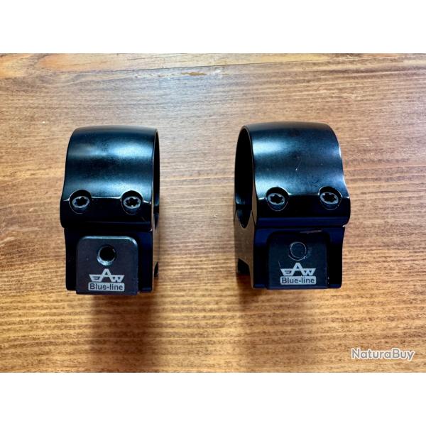 Montage EAW Blue Line diamtre 30mm hauteur 16mm