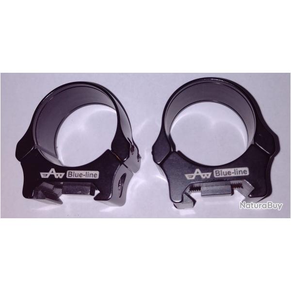 Colliers EAW Blue Line Diam : 30 mm hauteur; 5 mm rails Weaver ou Picatinny