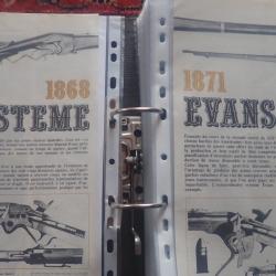 armes longues americaines anciennes