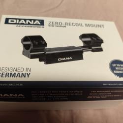 Diana  ZERO-RECOIL MOUNT