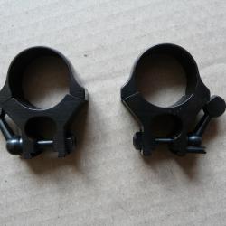 MONTAGE FIXE EAW EN ACIER  COLLIERS DE 25,4mm SUR RAIL 11mm