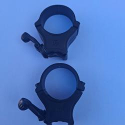Montage pivotant Sauer 303
