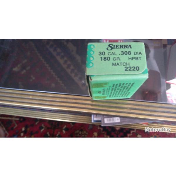 OGIVES